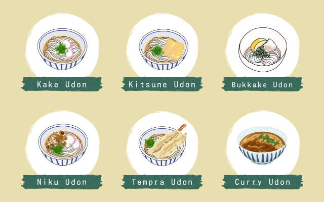 What kind of food is Udon?