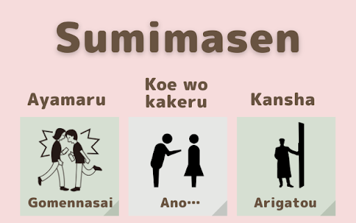 Useful Japanese for Beginners【すみませんSumimasen】