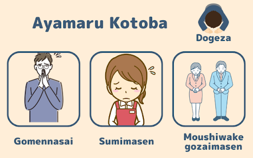 Are Japanese good at apologizing? 3 Words for Apologizing in Japanese
